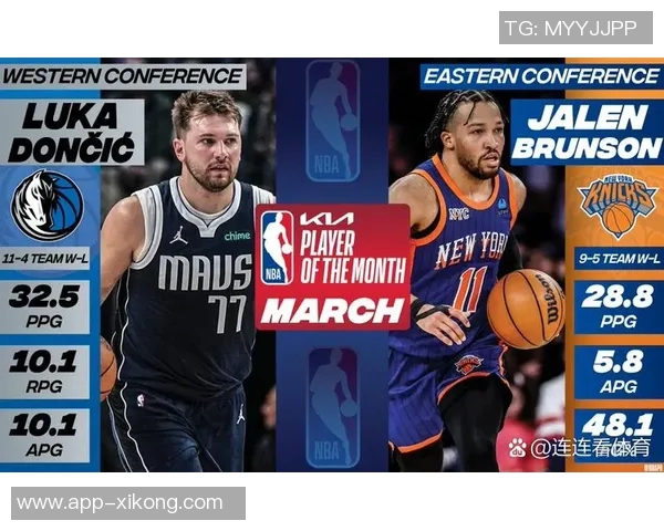 12月29日NBA最佳球员评选结果揭晓精彩表现引发热议