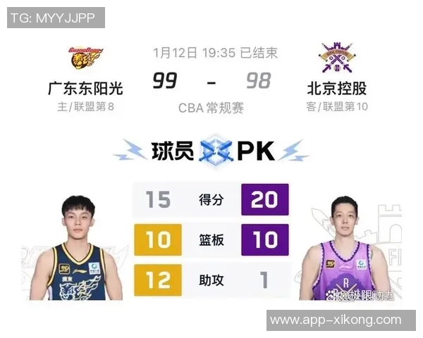 CBA第5轮精彩回顾辽宁北控对决北京轻取四川广东战胜广州展现强队风范