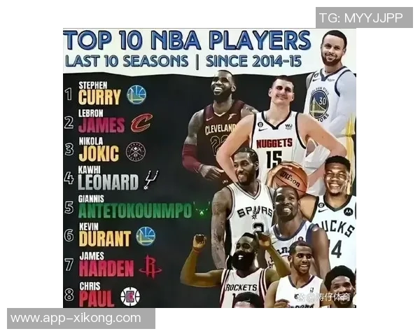 12月30日NBA最佳球员评选结果揭晓精彩瞬间回顾与分析