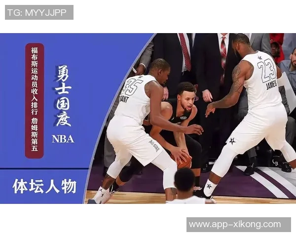 英媒发布年度市场价值榜汉密尔顿居首库里C罗詹姆斯梅西均上榜